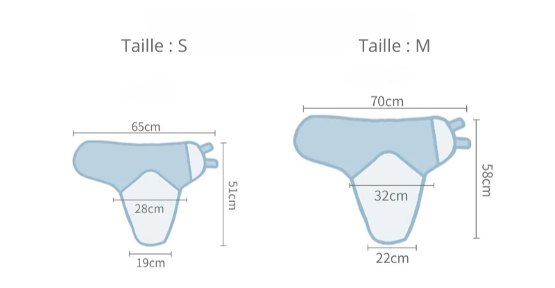 3 Cocons d’Émmaillotage Bébé – 100 % Coton Doux