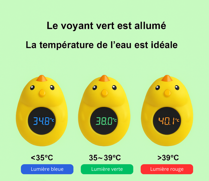 Thermomètre de Bain Bébé – Petit Canard Jaune Flottant