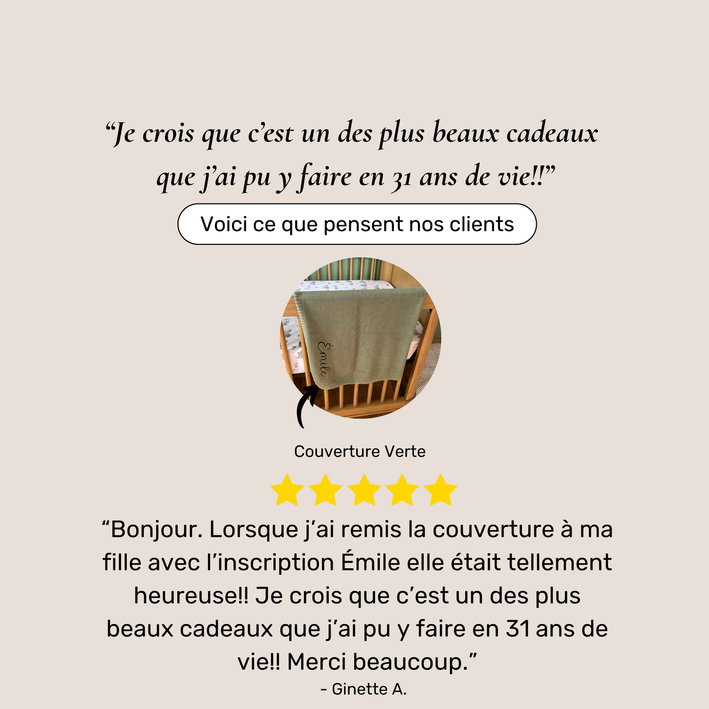 Coffret - Couverture Bébé Personnalisée