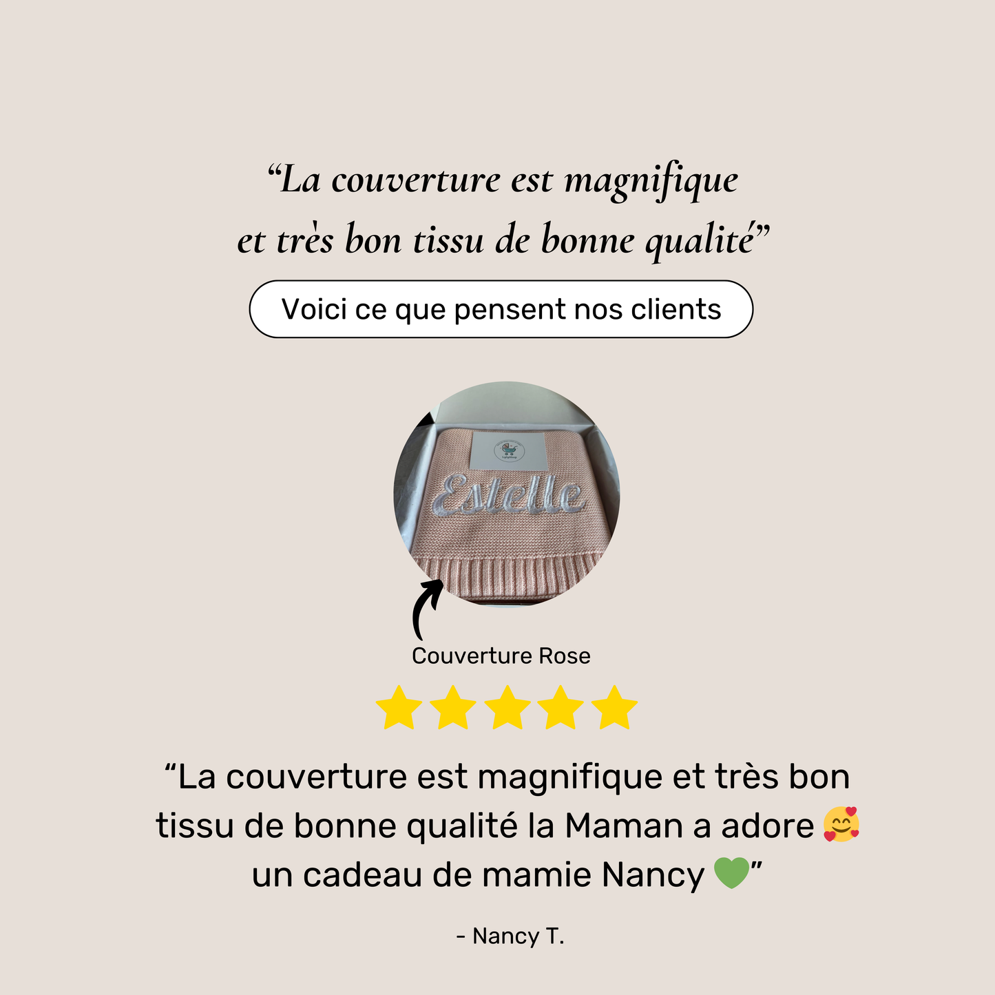 Coffret - Couverture Bébé Personnalisée