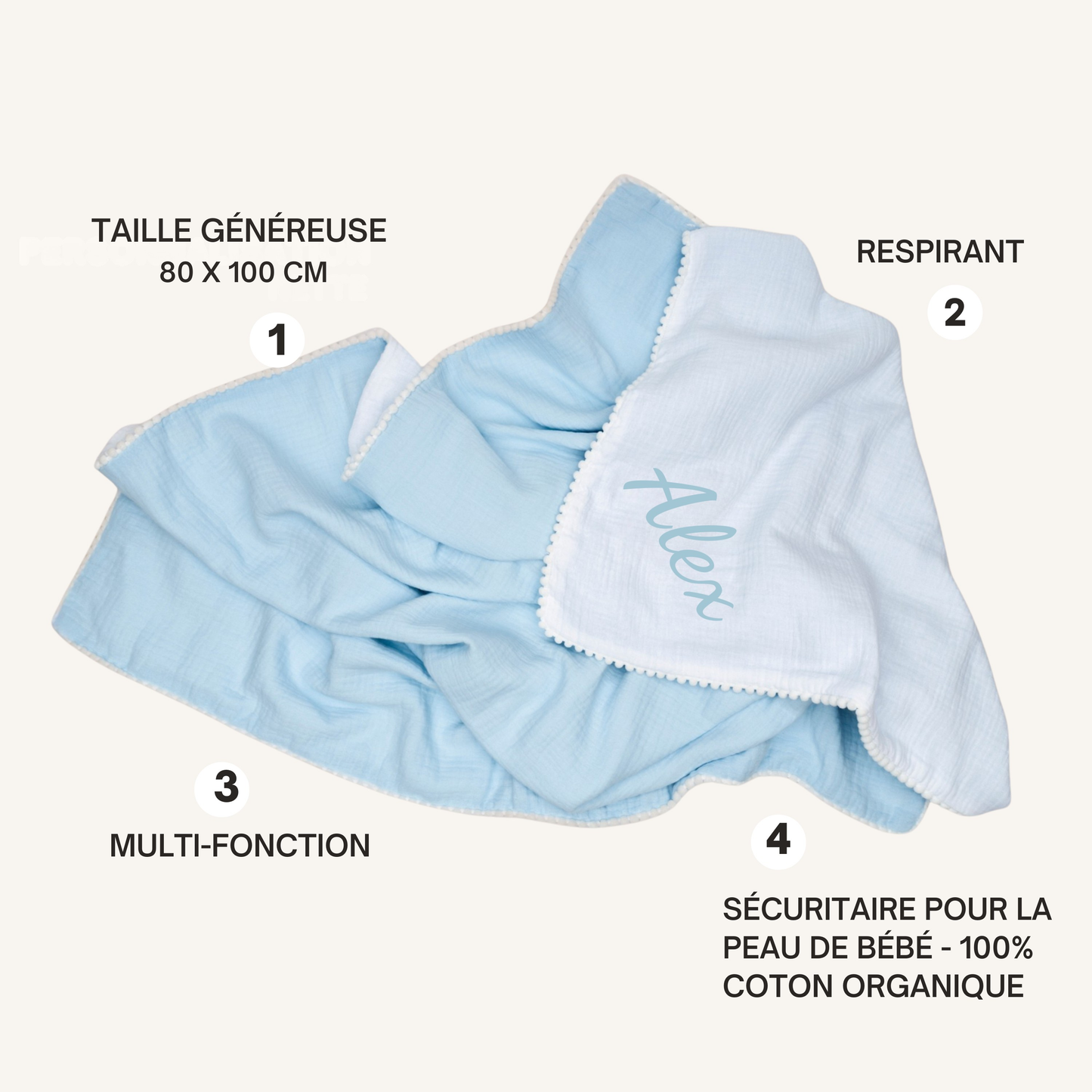 Coffret - Lange Bébé Personnalisé