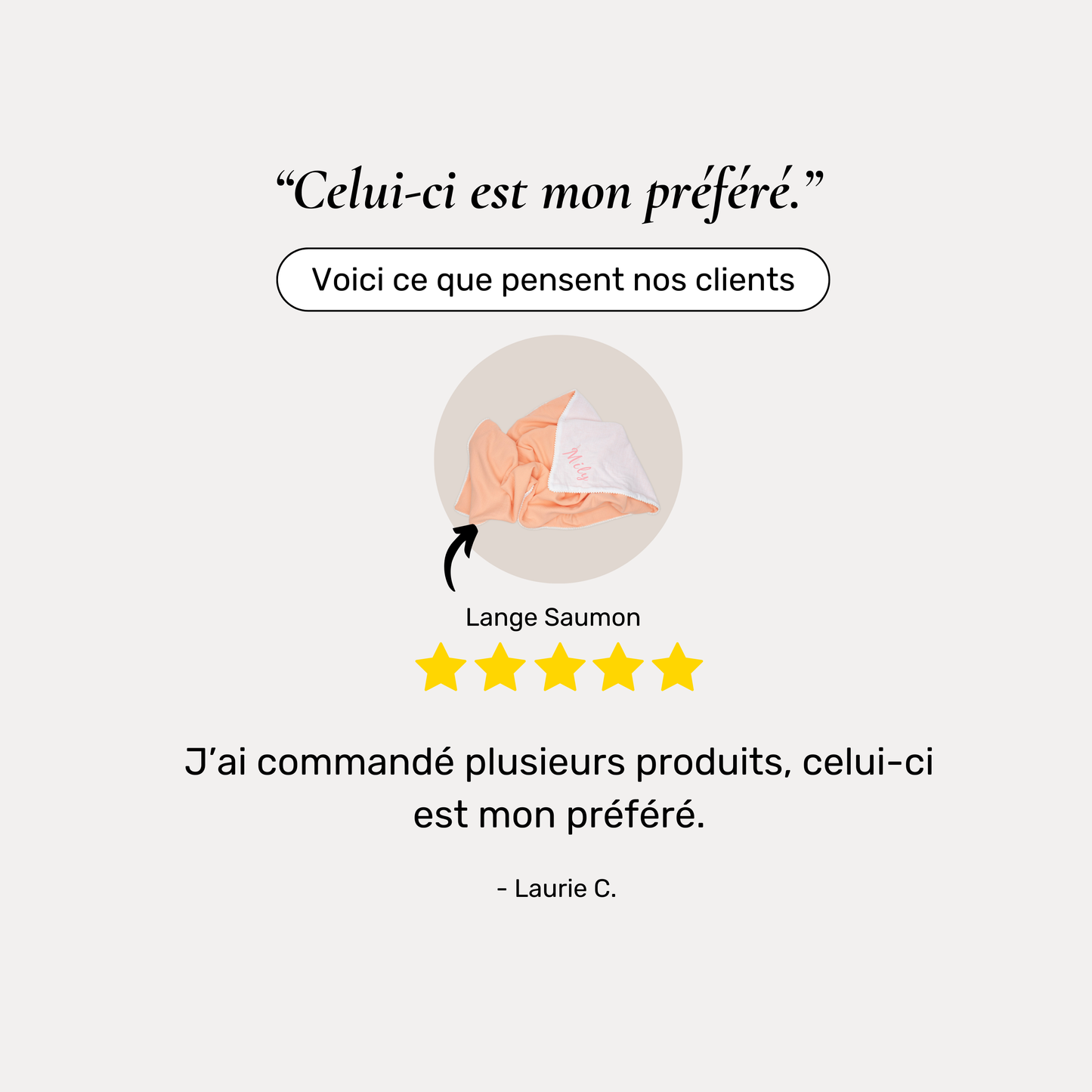 Coffret - Lange Bébé Personnalisé