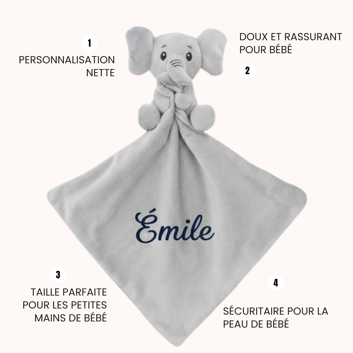 Coffret - Doudou bébé personnalisé