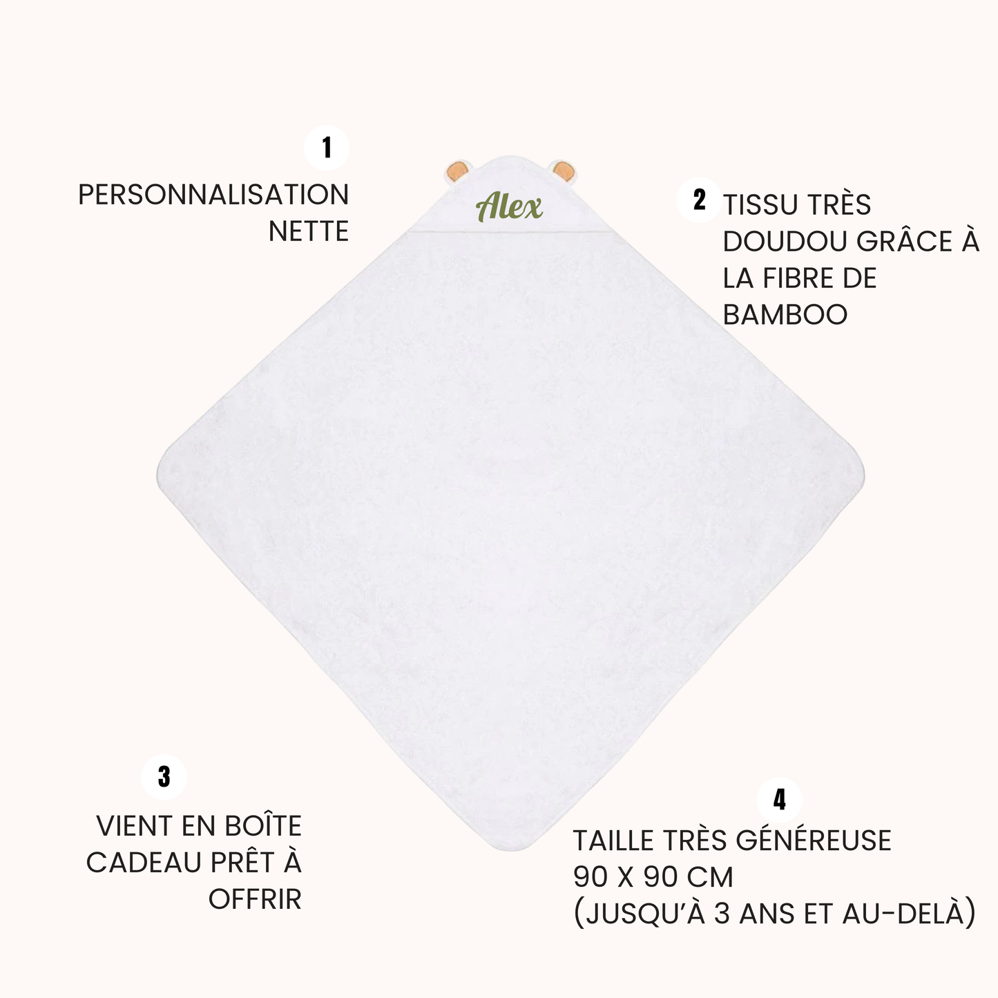 Coffret - Cape de bain Bébé Personnalisée